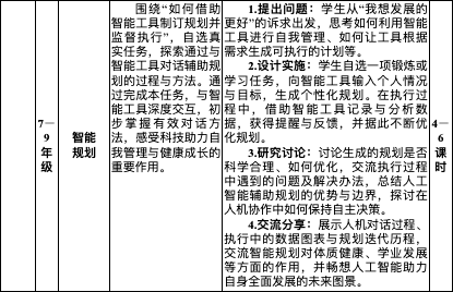 智能规划任务原文